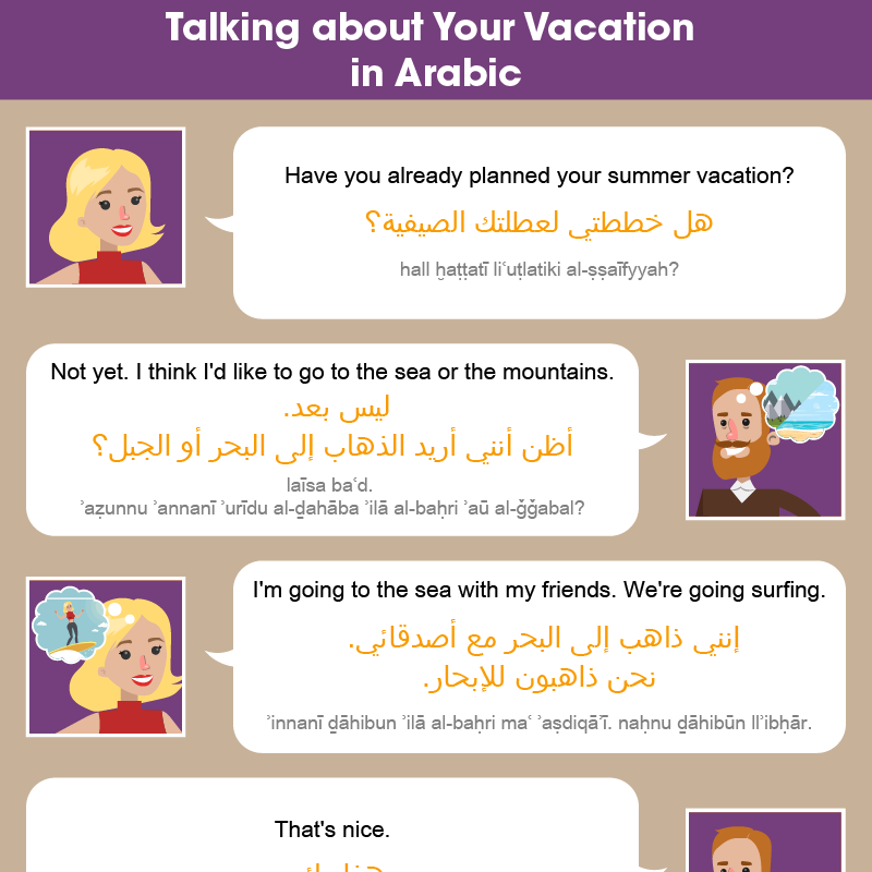 Post from Learn Arabic with ArabicPod101.com