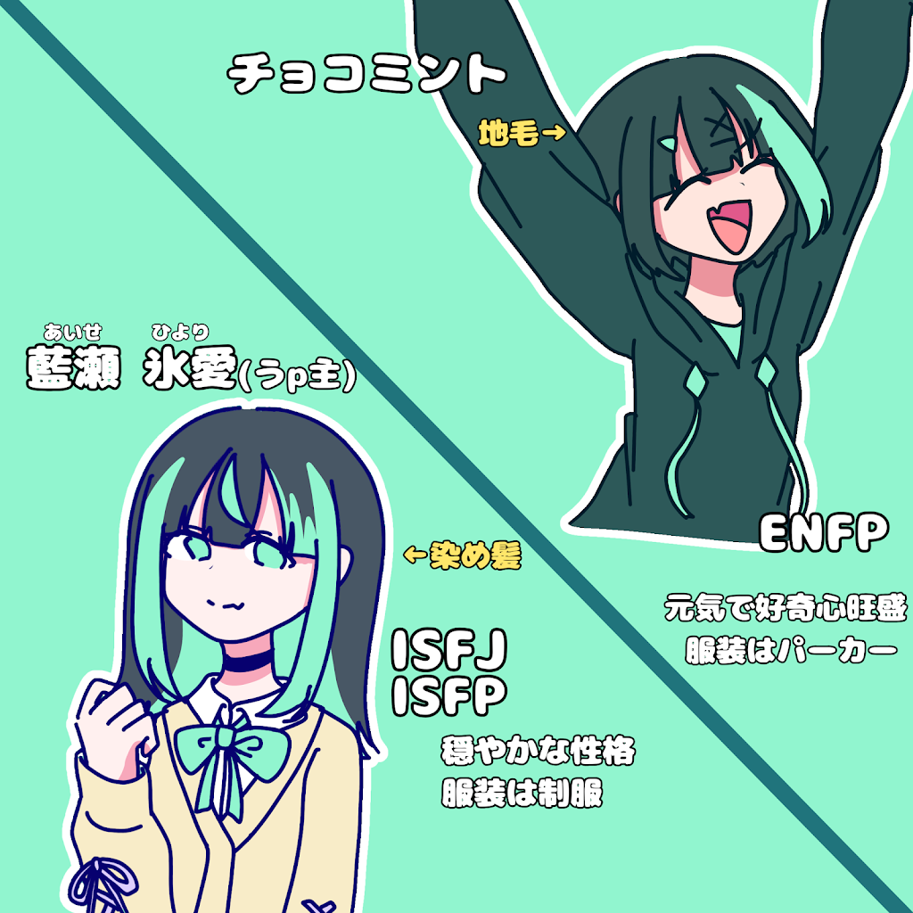 Post from チョコミント - YouTube
