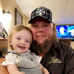 Thumbnail of related channel