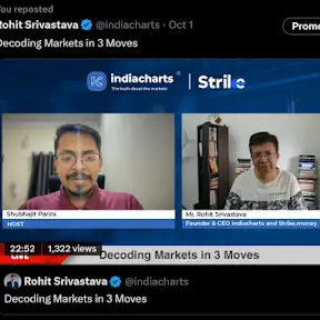 Indiacharts YouTube channel