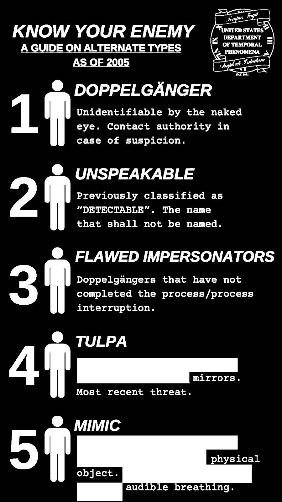 Mandela Catalogue Nightmare Fuel Tv Tropes