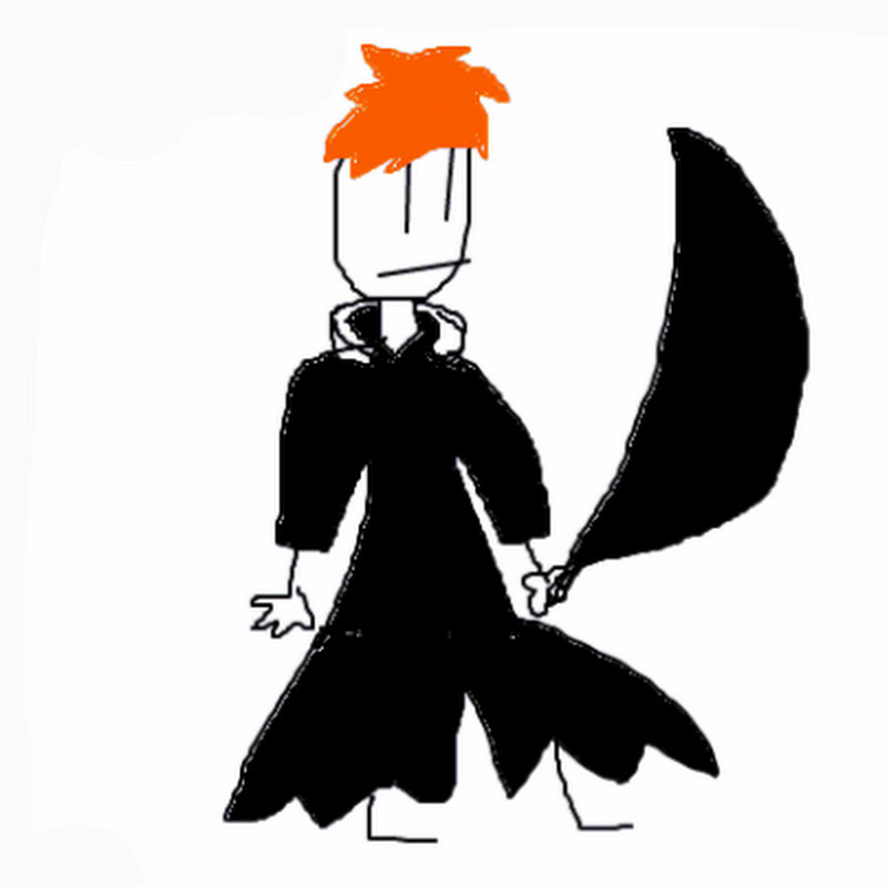 Geufabo 