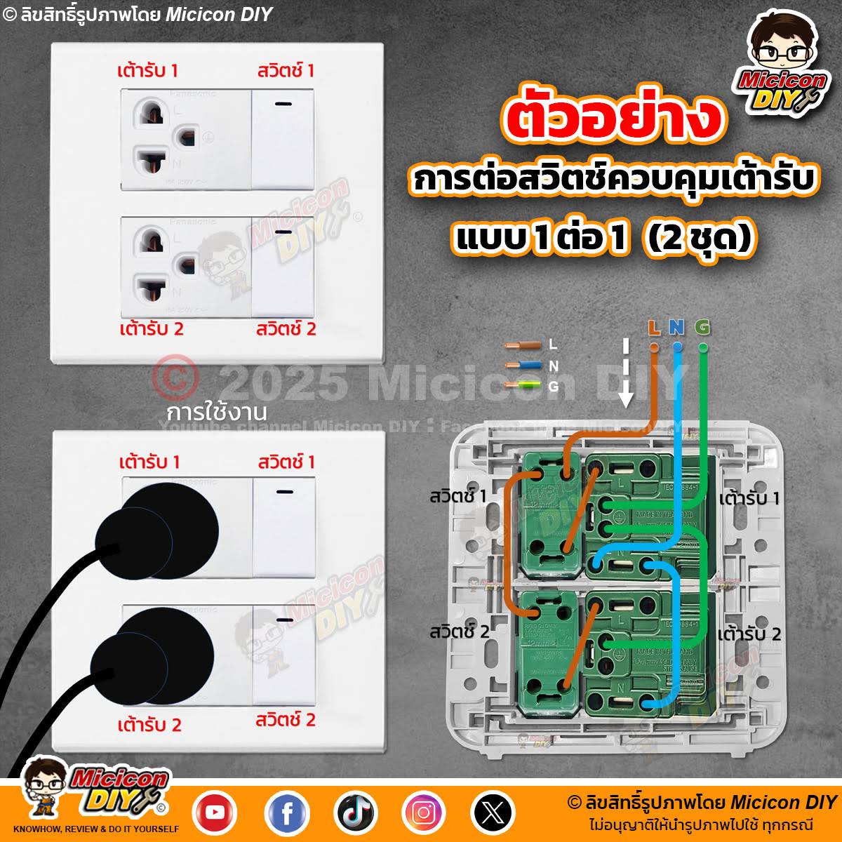 Post From Micicon Diy