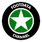 FootData Avatar