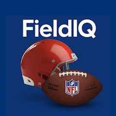 FieldIQ