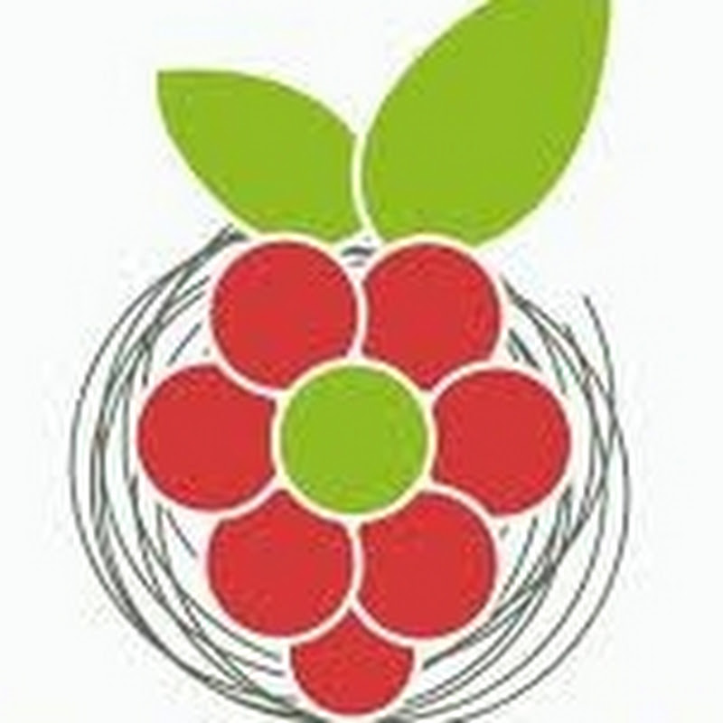 Izmir Organic