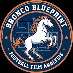Bronco Blueprint