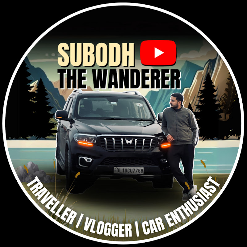 Subodh The Wanderer