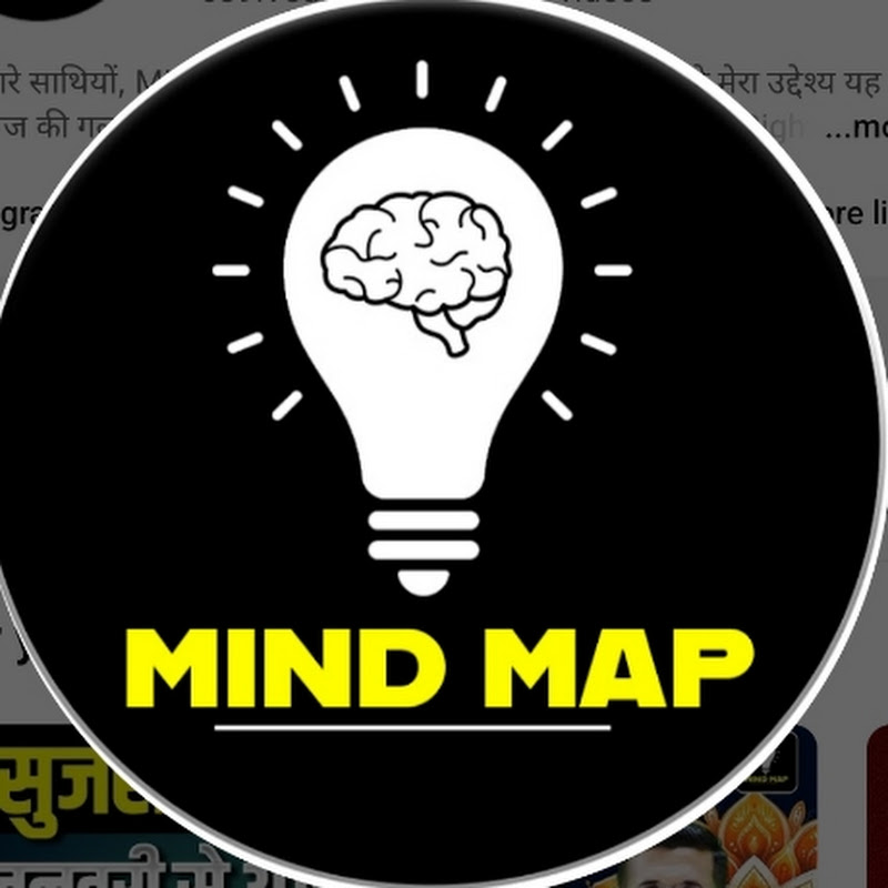 Mind Map  Mr