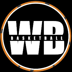 World of Basketball 