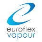 Euroflex USA logo