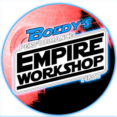 Novice Lumberjack Avatar