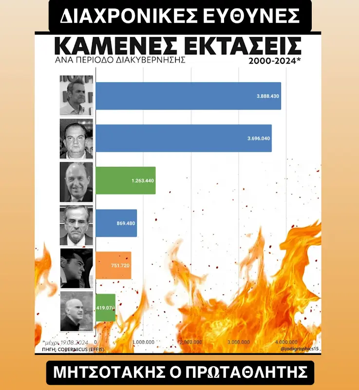 DTriEQQADoEnYcW-miggvU1ovFYyaYRFFrHMERyPZkhW0BvHKxx-9csnSmiVwZ0CcwsjDmS87SSRUw=s800-rw-nd-v1