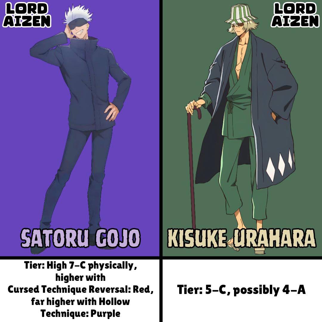 Post from Lord Aizen