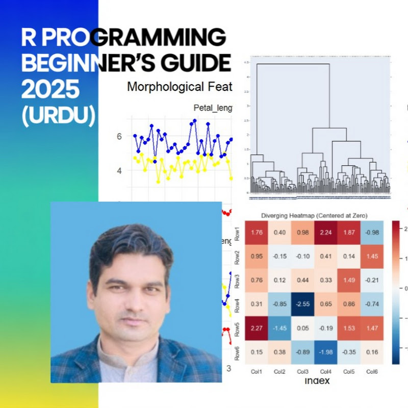 Data Analysis &Visualization: R & Python Tutorials