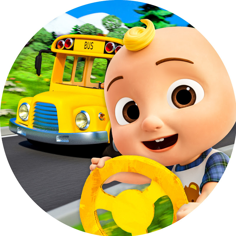 Wheels on the Bus - Moonbug Kids Nursery Rhymes