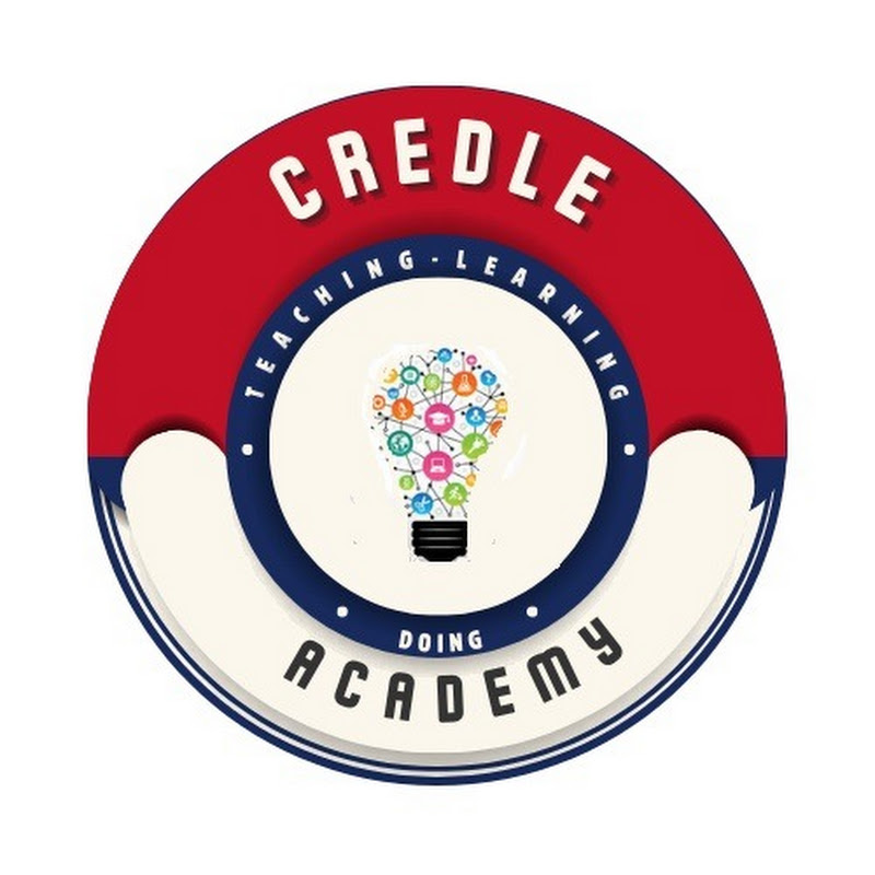 Credle Learning Academy