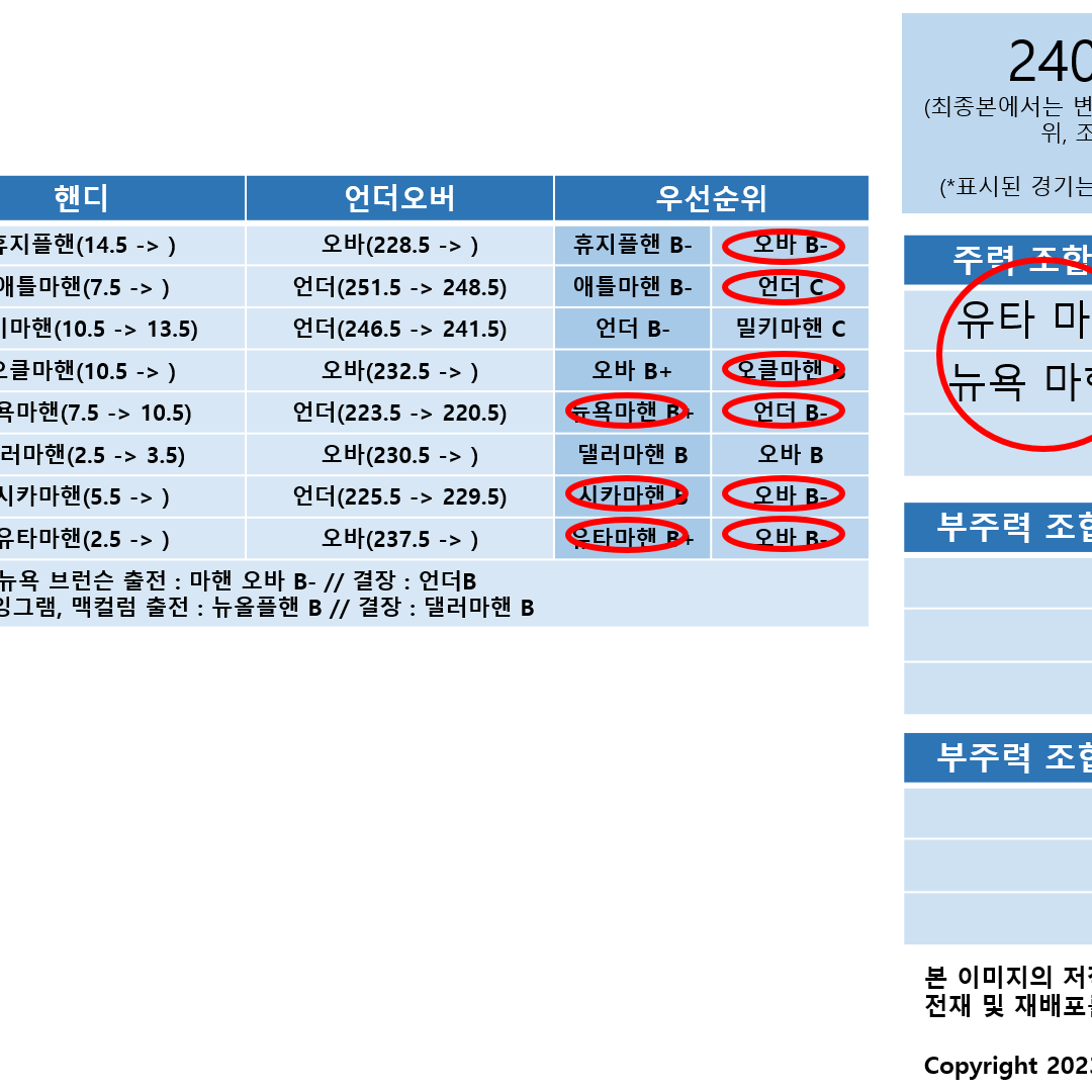 Post from 679스포츠