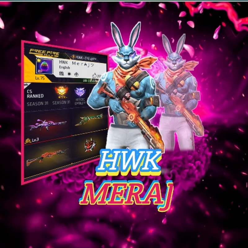 Hwk Meraj