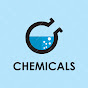 Chemical IQ logo