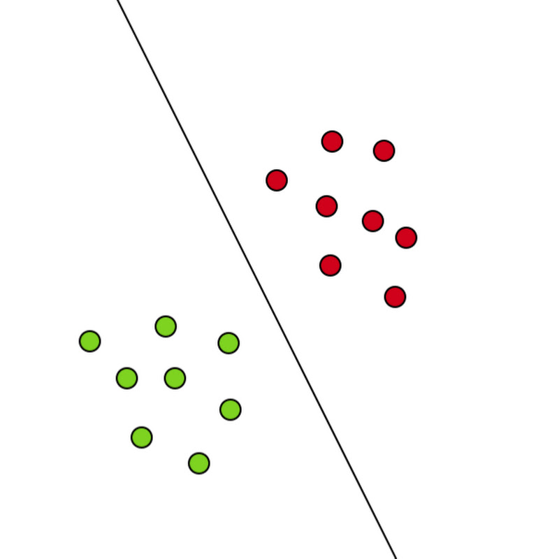 Machine Learning Techniques