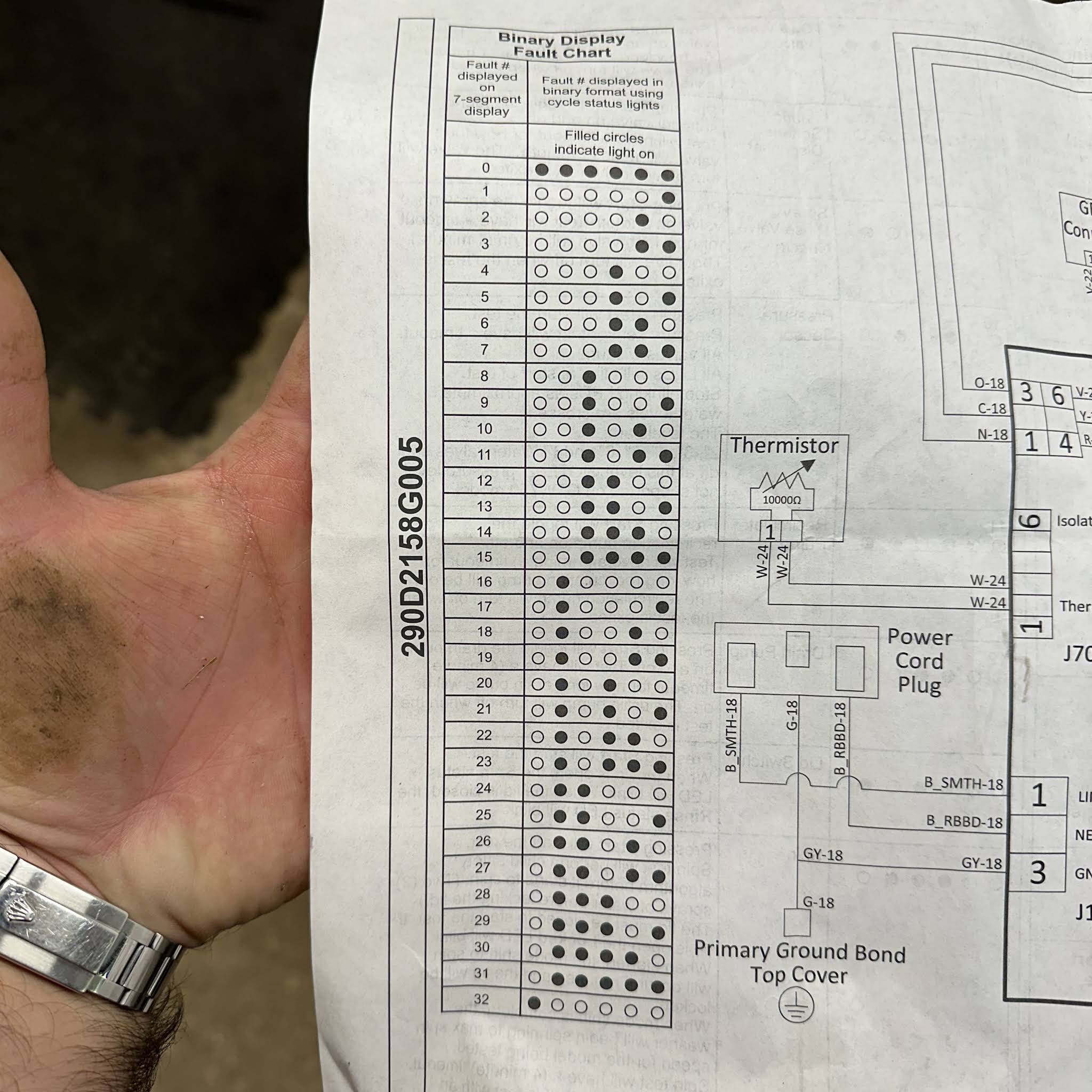 Post from LAapplianceguy-Redneck Engineer