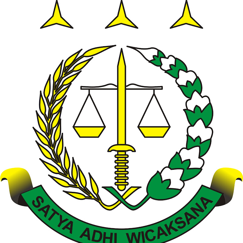 KEJARI GIANYAR