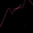 NaAkLIrQhhU-channel-avatar-Diverging Limits