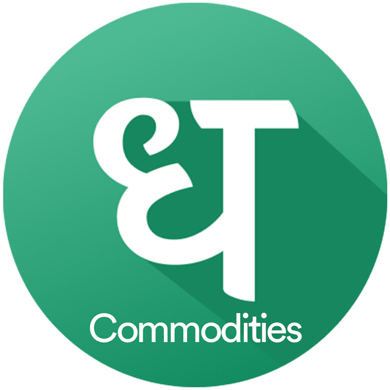 Commodities by Dhan