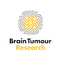 Brain Tumour Research logo
