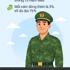 Tôi là bộ đội 🇻🇳
