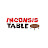 @Inconsistable
