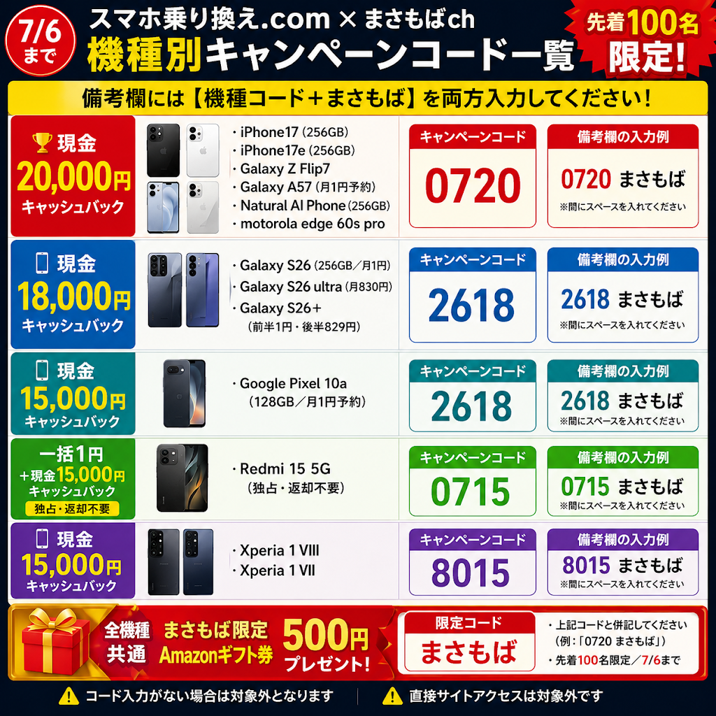 送料込み　吉祥天　大株　　② YouTube