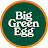 Big Green Egg Nederland