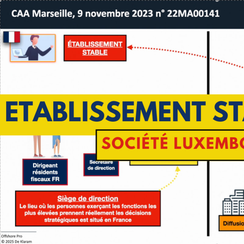 Mon conseil fiscal Logo