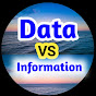Data vs info • 358K views • 6 hours ago


..... logo