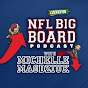 Locked On NFL Big Board's avatar.