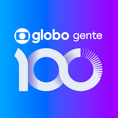 Globo Gente