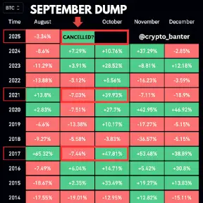 Crypto Banter YouTube channel