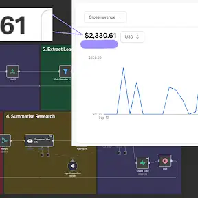 Augmented AI YouTube channel