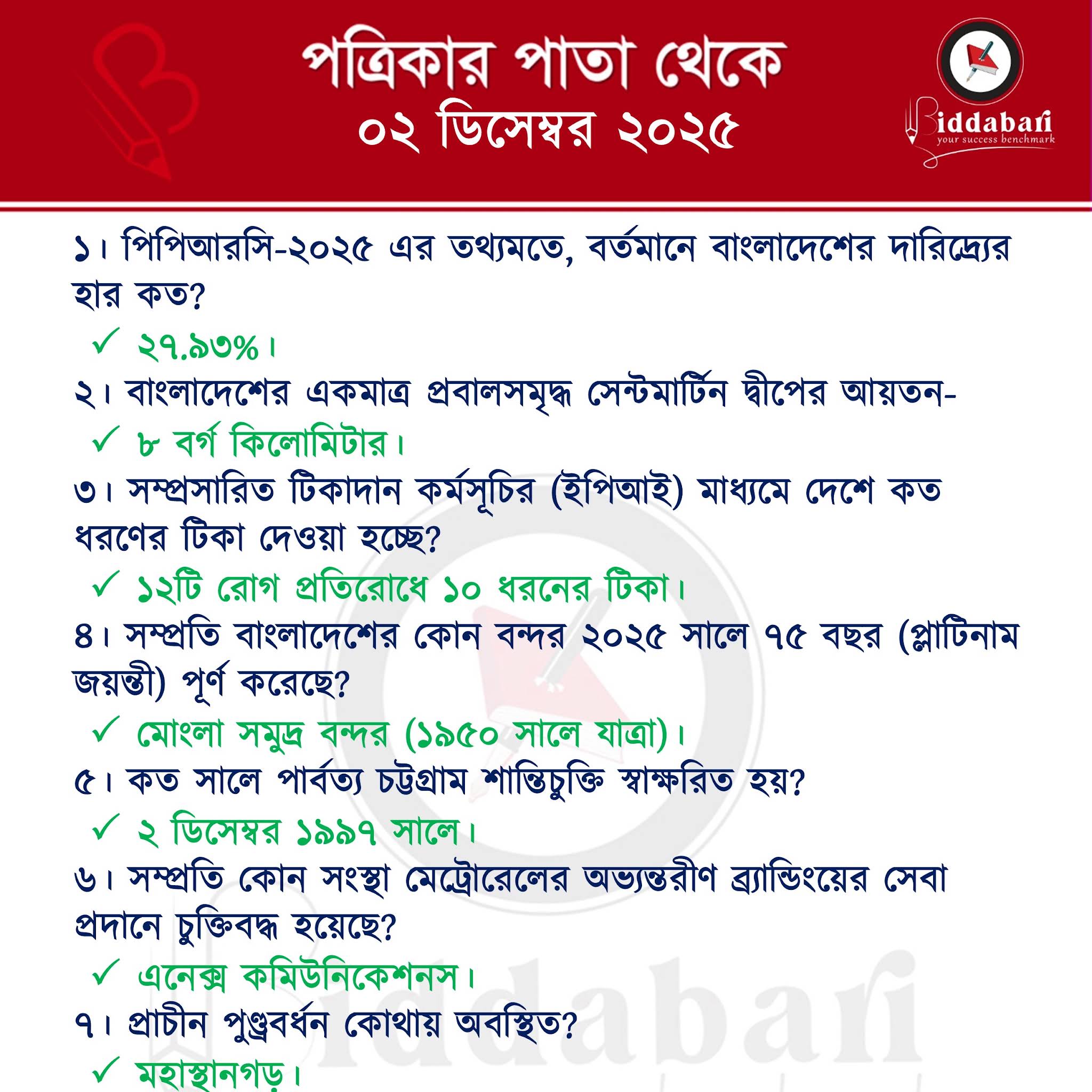 Post from Biddabari