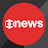 globonews