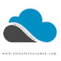 SalesforceCodex logo