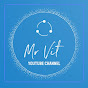 Mr Vit logo