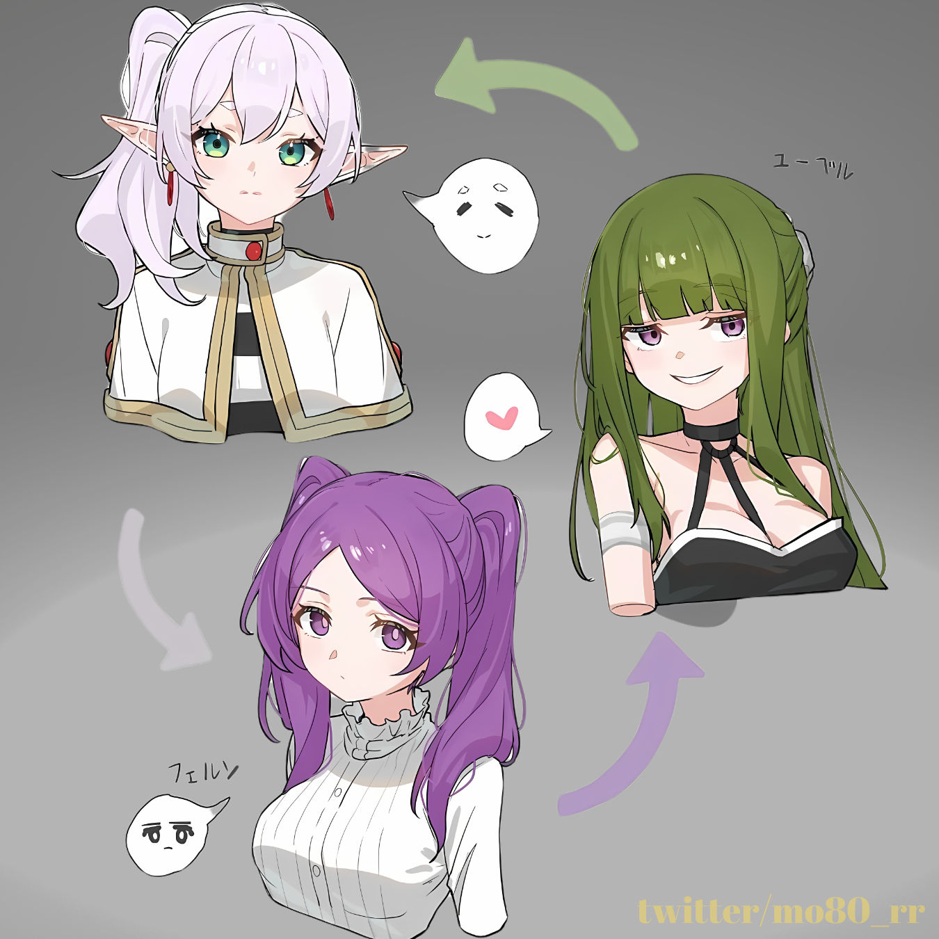 Post from fuyuko