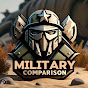 MILITARY COMPARISON  logo