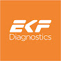 EKF Diagnostics logo