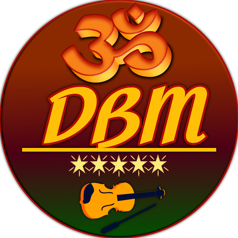 Dhurandhar Beat Making