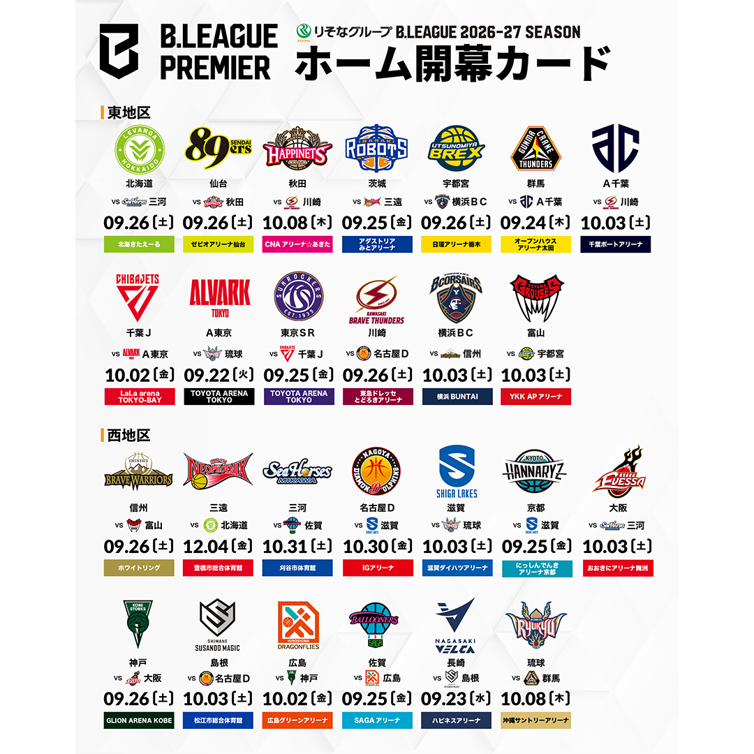 ギンガ団関連カードまとめ DP世代 YouTube