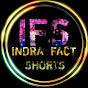 INDRA FACT SHORTS